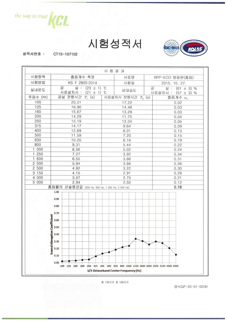 2049928719_qwHbDalA_c44b905e97040be2c4f3163d4e69beb1abeccf39.jpg 이미지크게보기